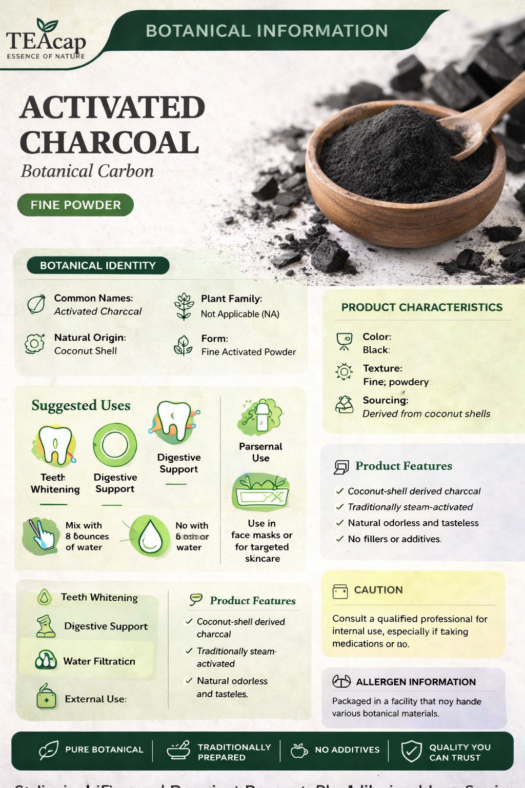 Activated Charcoal Powder – Botanical Carbon