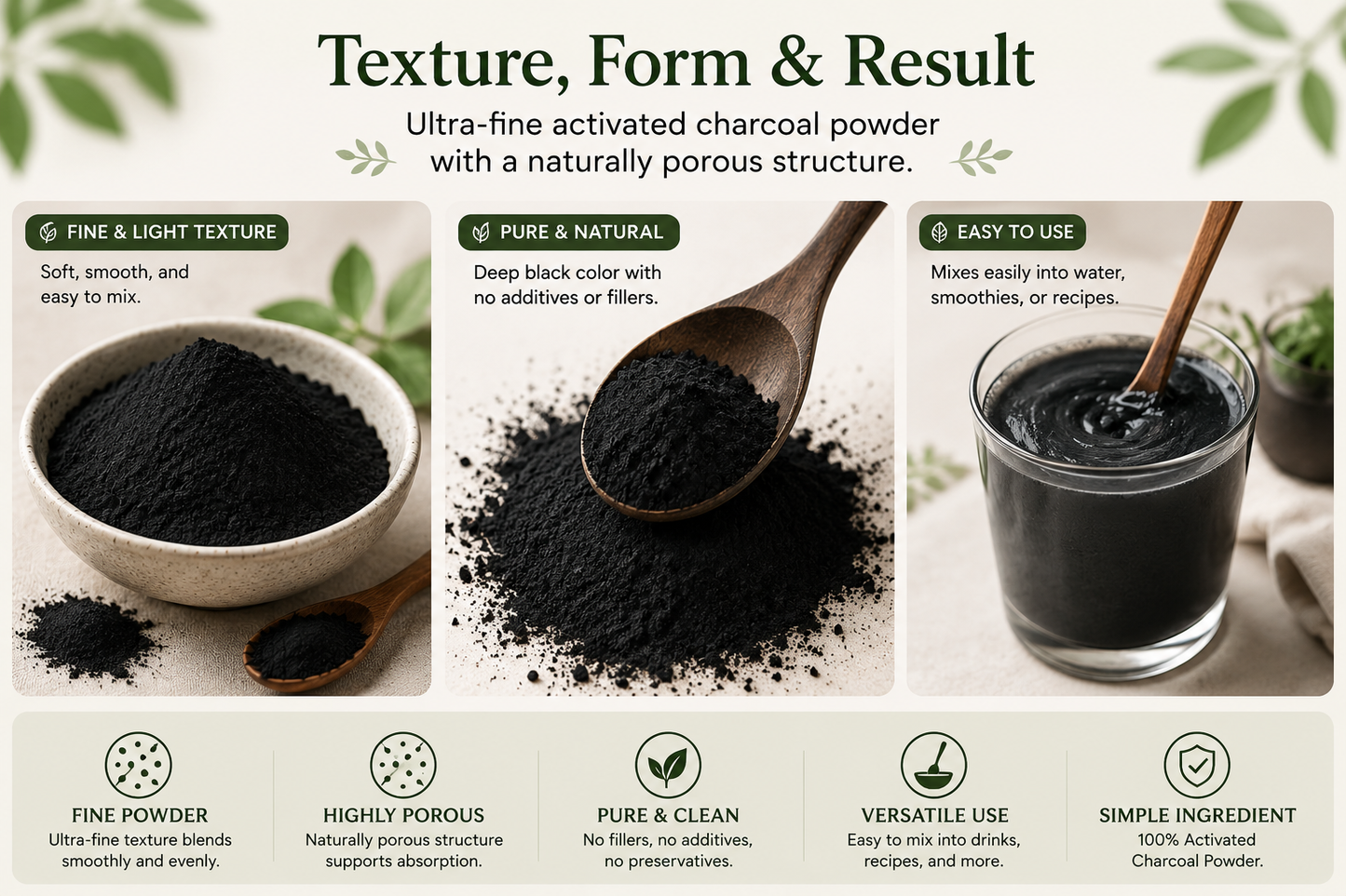 Activated Charcoal Powder – Botanical Carbon