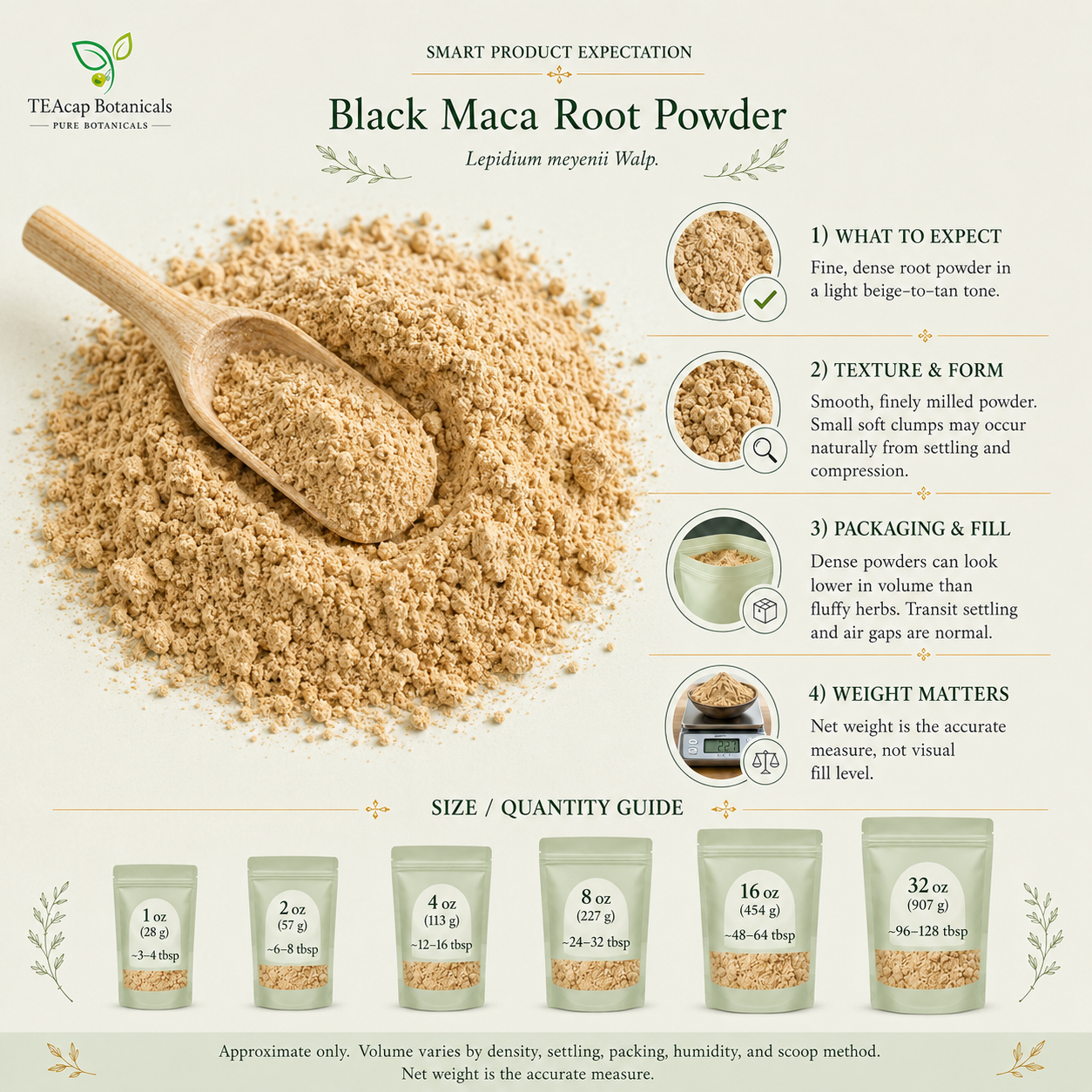 Black Maca Root Powder | Lepidium meyenii | Pure Botanical Powder – Raw Peruvian, Non-GMO, Vegan, Gluten-Free