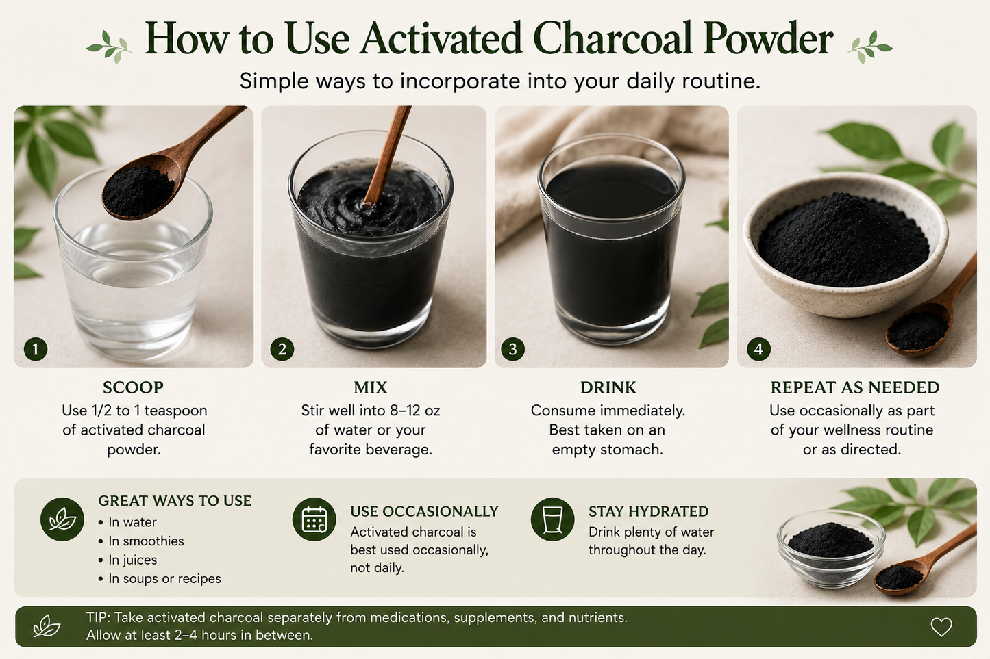Activated Charcoal Powder – Botanical Carbon
