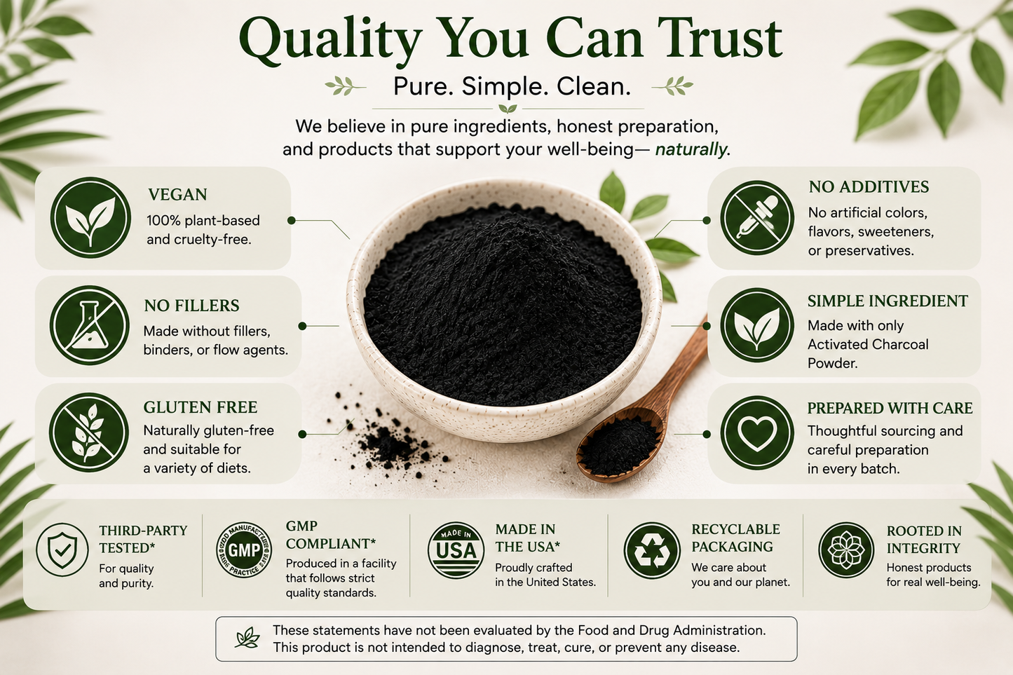 Activated Charcoal Powder – Botanical Carbon